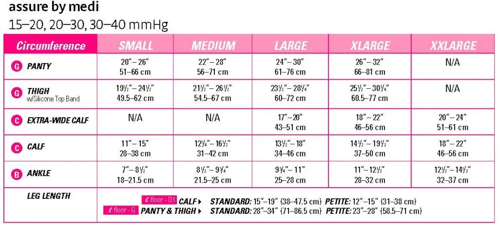 medi assure 20-30 mmHg panty closed toe standard